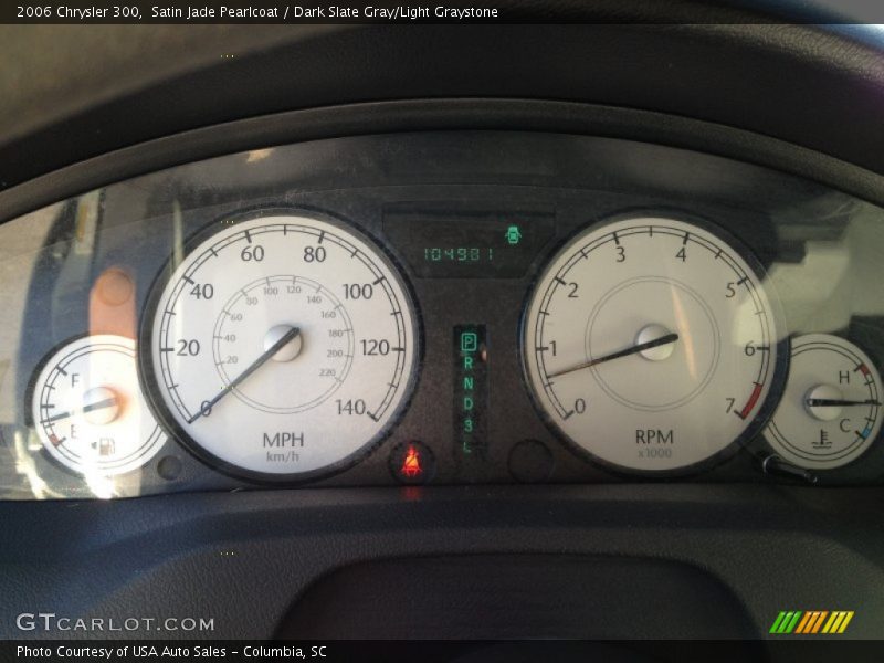  2006 300   Gauges