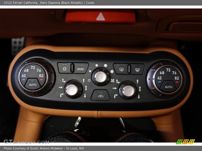 Controls of 2010 California 