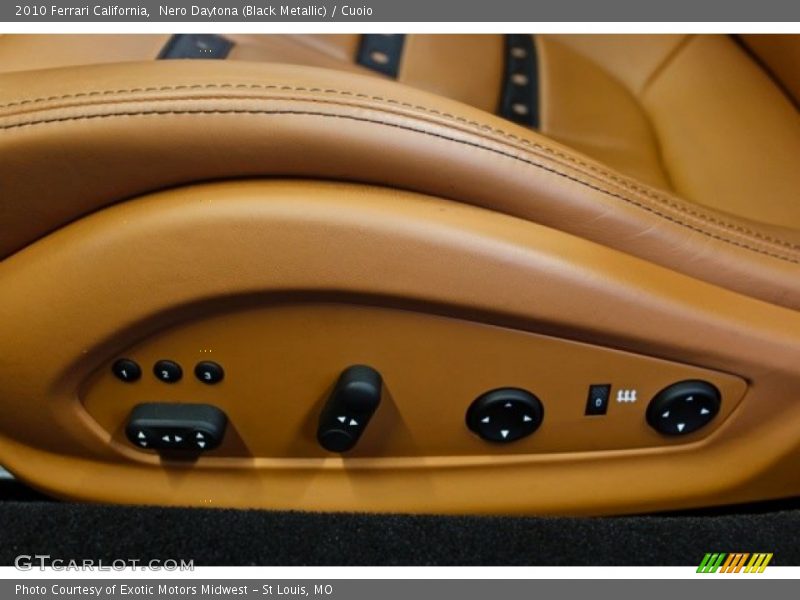Controls of 2010 California 