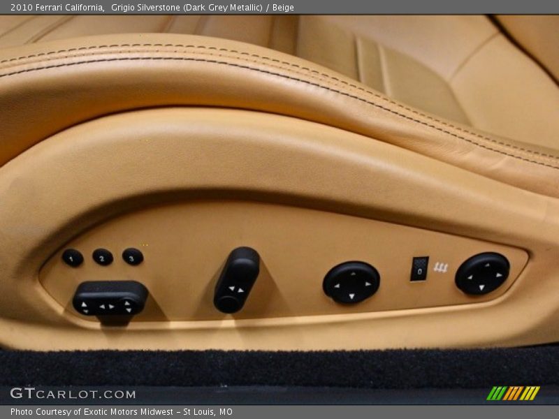 Controls of 2010 California 