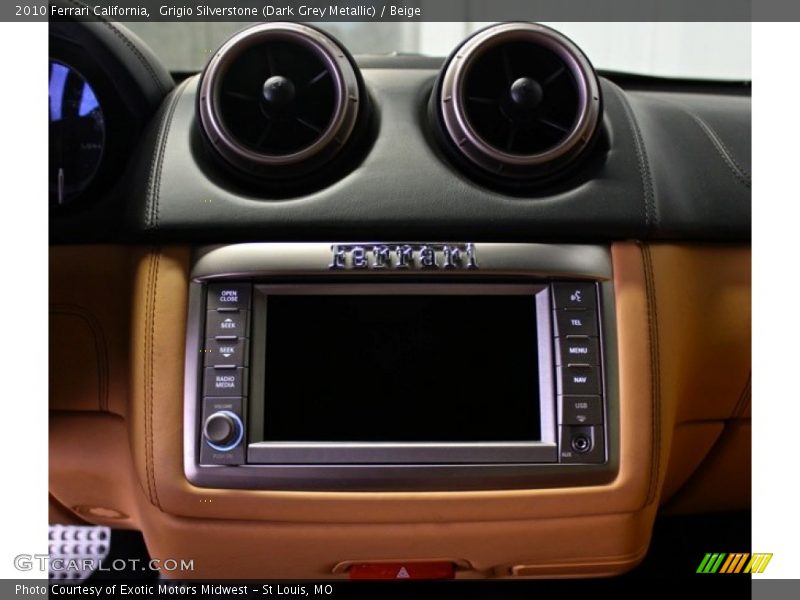 Controls of 2010 California 