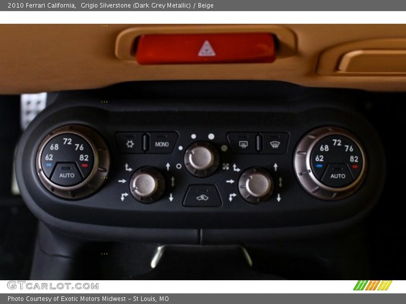 Controls of 2010 California 