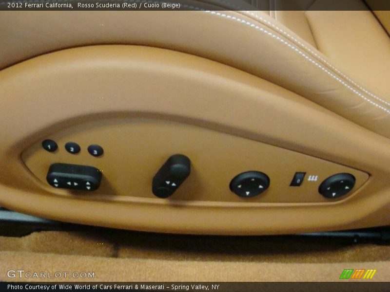Controls of 2012 California 