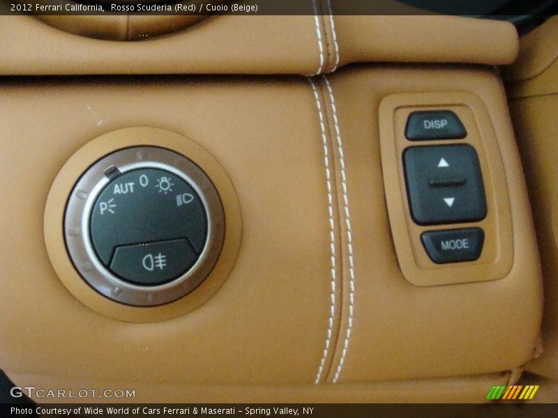 Controls of 2012 California 
