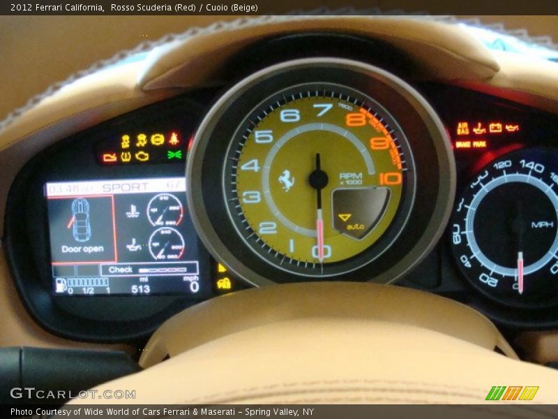  2012 California   Gauges