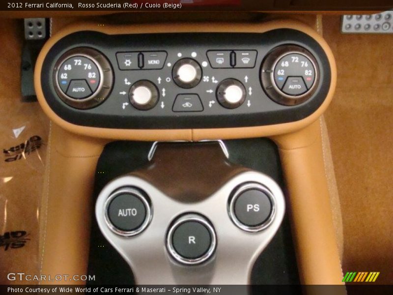 Controls of 2012 California 