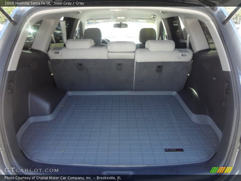 Steel Gray / Gray 2008 Hyundai Santa Fe SE
