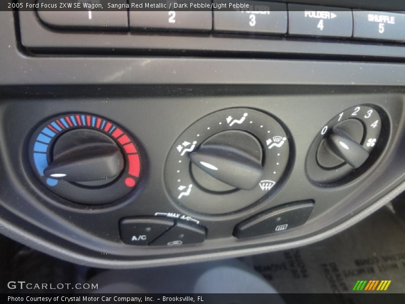Sangria Red Metallic / Dark Pebble/Light Pebble 2005 Ford Focus ZXW SE Wagon