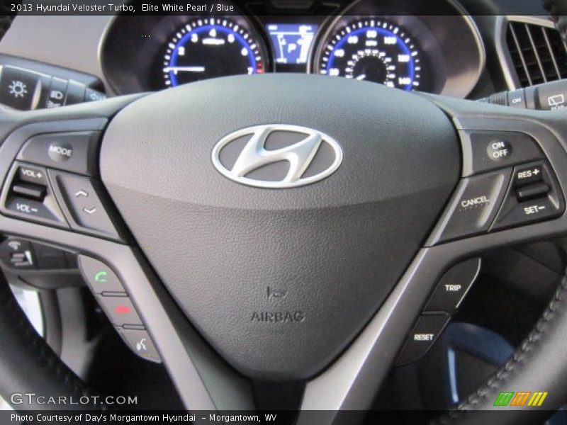 Controls of 2013 Veloster Turbo