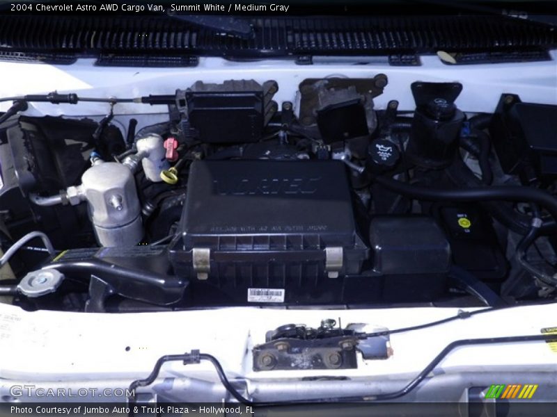 Summit White / Medium Gray 2004 Chevrolet Astro AWD Cargo Van