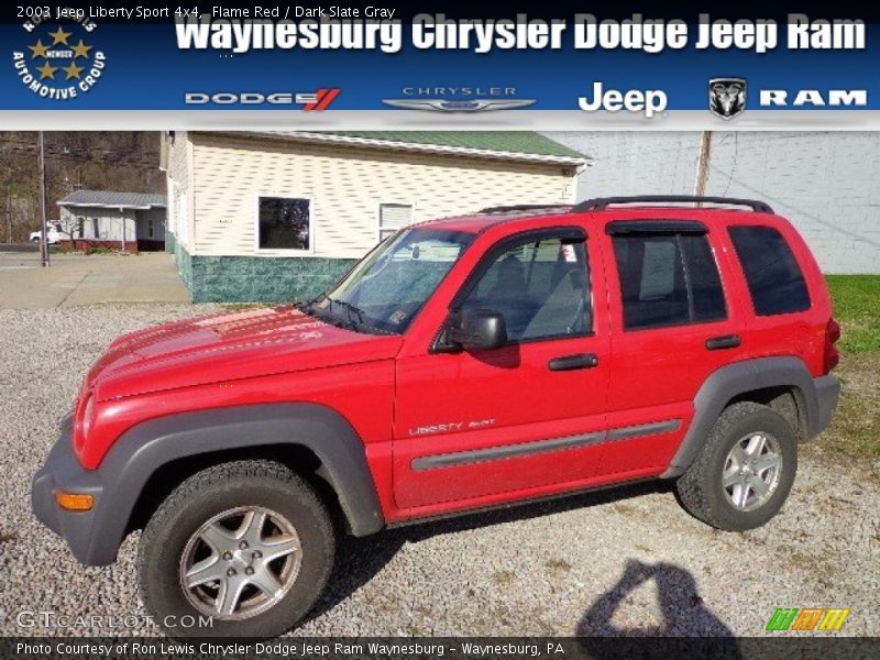 Flame Red / Dark Slate Gray 2003 Jeep Liberty Sport 4x4