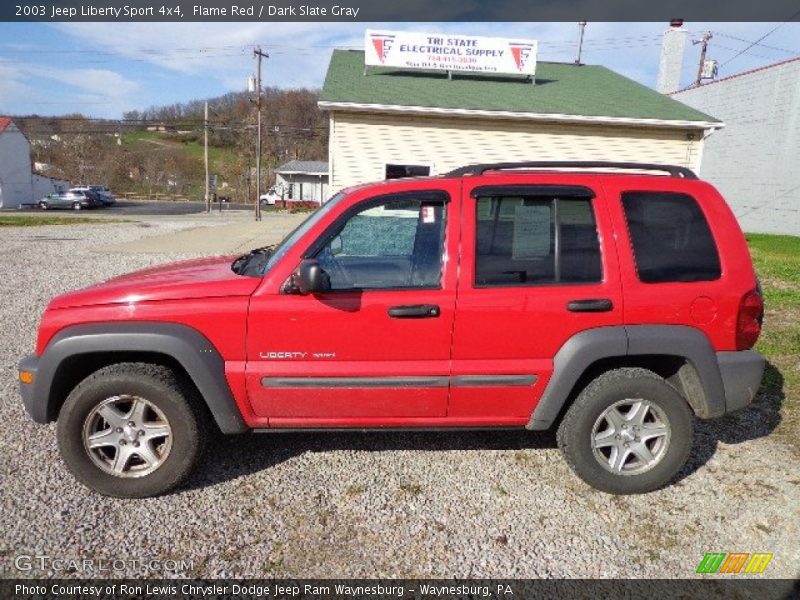 Flame Red / Dark Slate Gray 2003 Jeep Liberty Sport 4x4