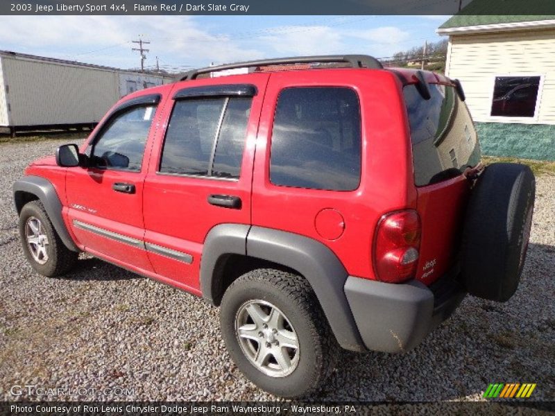 Flame Red / Dark Slate Gray 2003 Jeep Liberty Sport 4x4