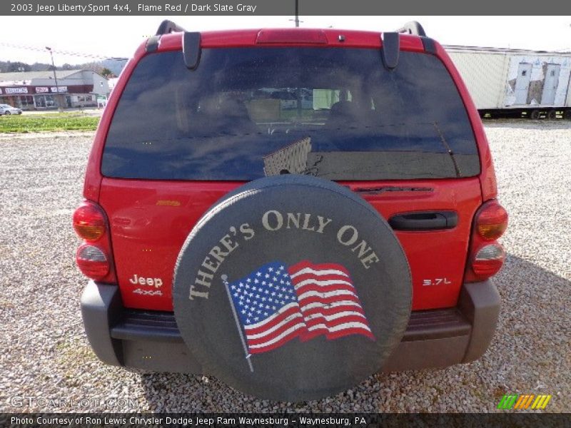 Flame Red / Dark Slate Gray 2003 Jeep Liberty Sport 4x4