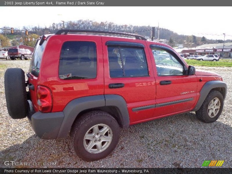 Flame Red / Dark Slate Gray 2003 Jeep Liberty Sport 4x4