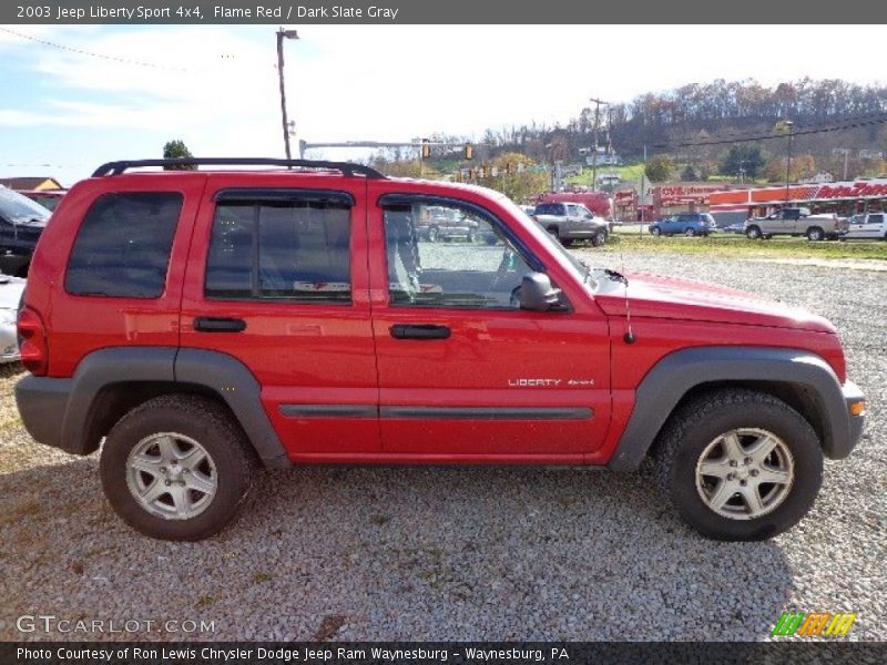 Flame Red / Dark Slate Gray 2003 Jeep Liberty Sport 4x4