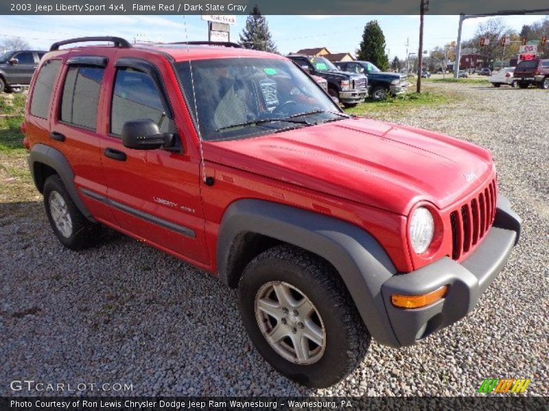 Flame Red / Dark Slate Gray 2003 Jeep Liberty Sport 4x4