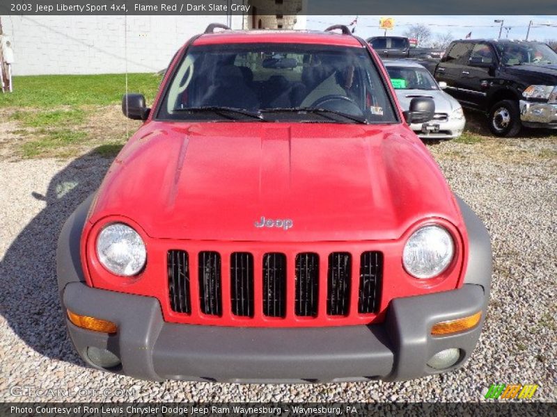 Flame Red / Dark Slate Gray 2003 Jeep Liberty Sport 4x4