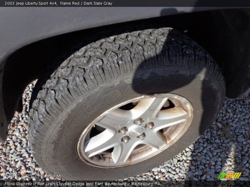 Flame Red / Dark Slate Gray 2003 Jeep Liberty Sport 4x4