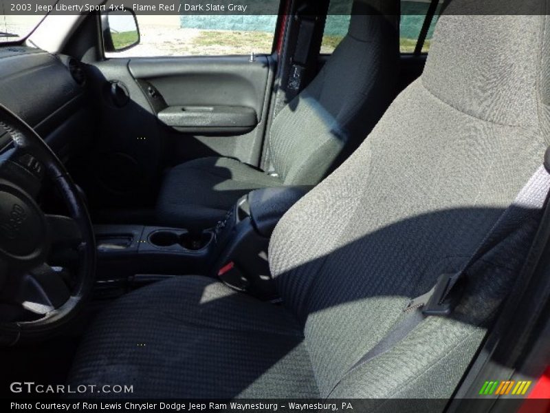 Flame Red / Dark Slate Gray 2003 Jeep Liberty Sport 4x4