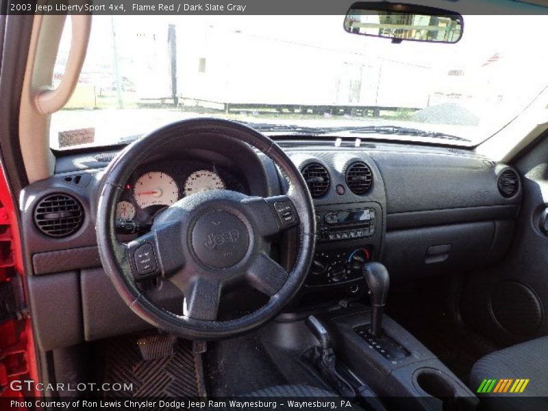 Flame Red / Dark Slate Gray 2003 Jeep Liberty Sport 4x4