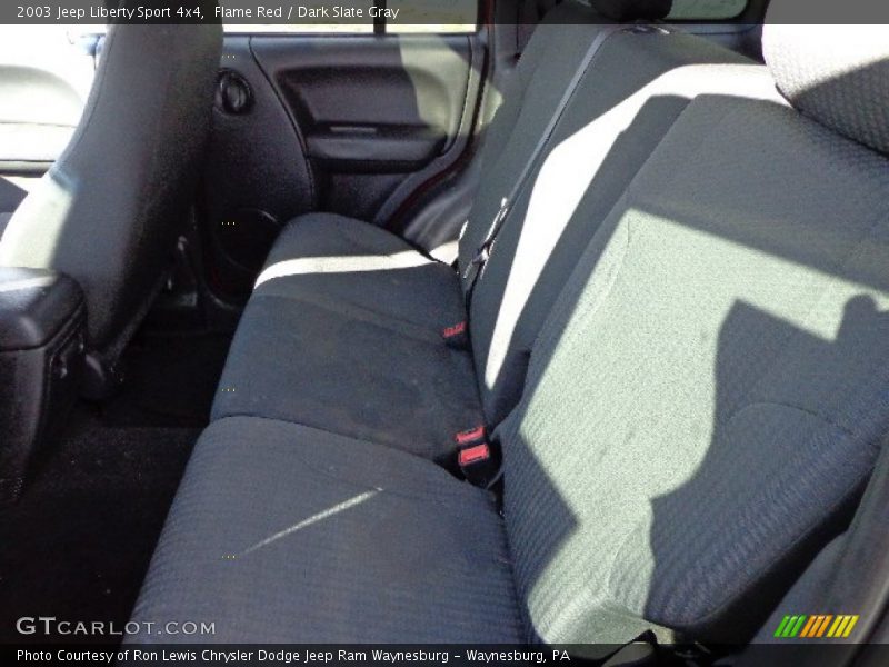 Flame Red / Dark Slate Gray 2003 Jeep Liberty Sport 4x4