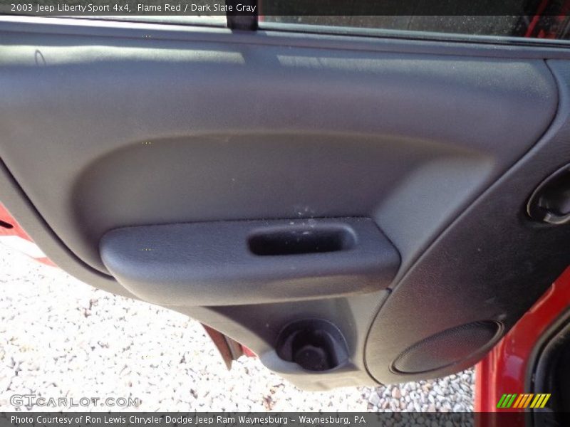 Flame Red / Dark Slate Gray 2003 Jeep Liberty Sport 4x4