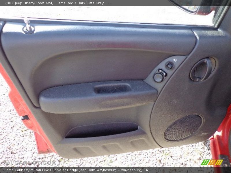 Flame Red / Dark Slate Gray 2003 Jeep Liberty Sport 4x4