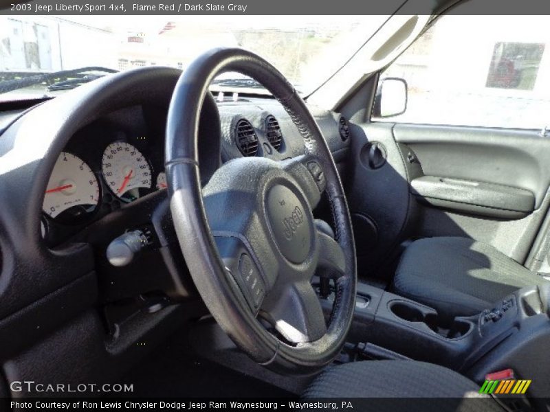 Flame Red / Dark Slate Gray 2003 Jeep Liberty Sport 4x4