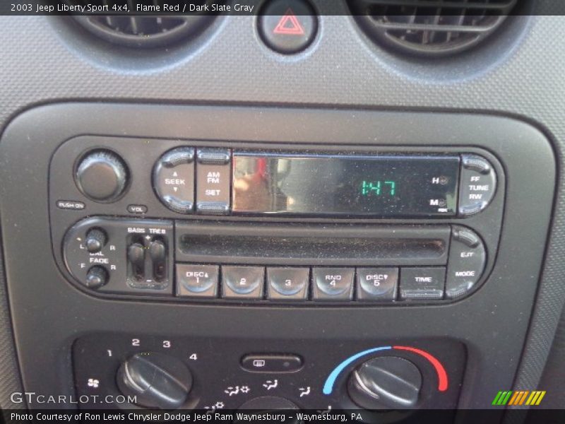 Flame Red / Dark Slate Gray 2003 Jeep Liberty Sport 4x4
