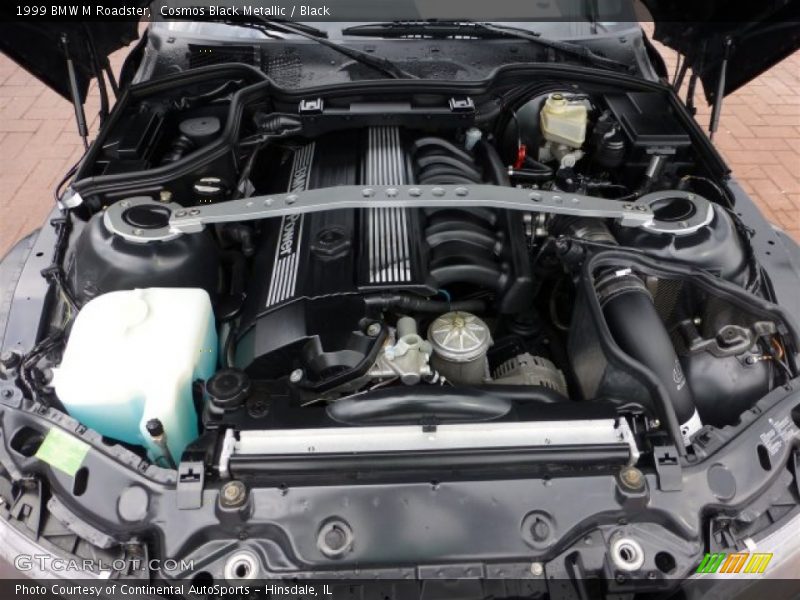  1999 M Roadster Engine - 3.2 Liter M DOHC 24-Valve Inline 6 Cylinder