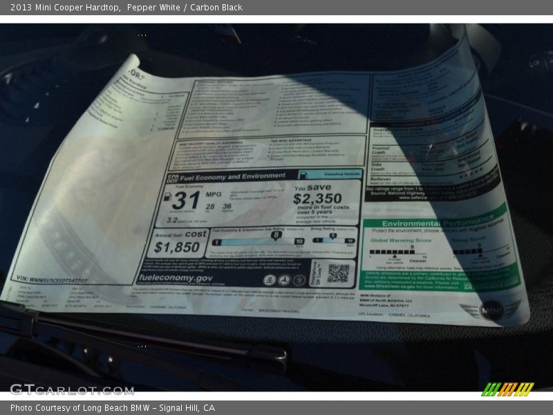 Pepper White / Carbon Black 2013 Mini Cooper Hardtop