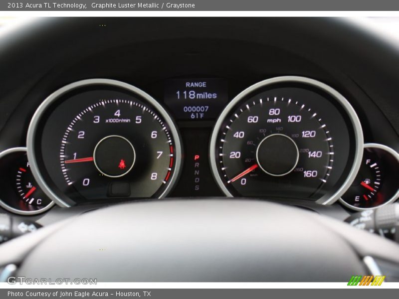  2013 TL Technology Technology Gauges