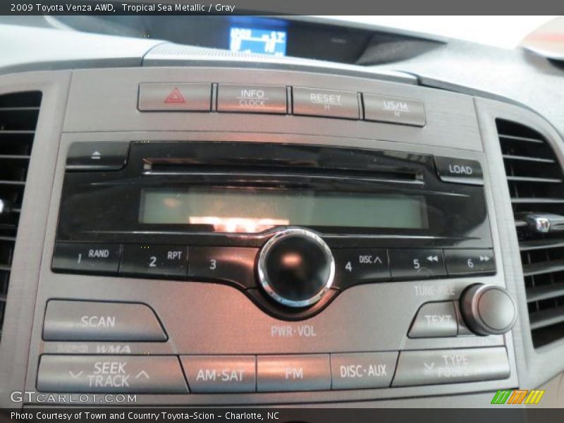 Tropical Sea Metallic / Gray 2009 Toyota Venza AWD