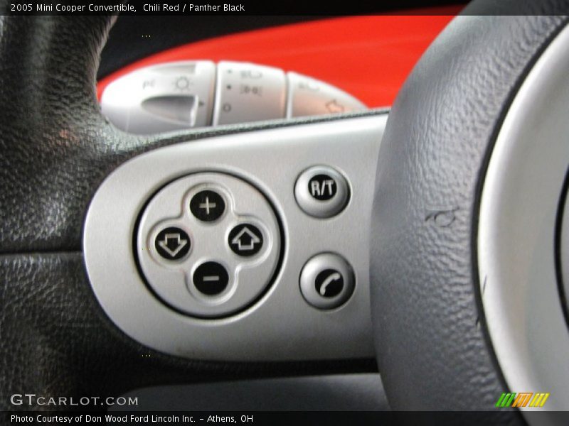 Chili Red / Panther Black 2005 Mini Cooper Convertible