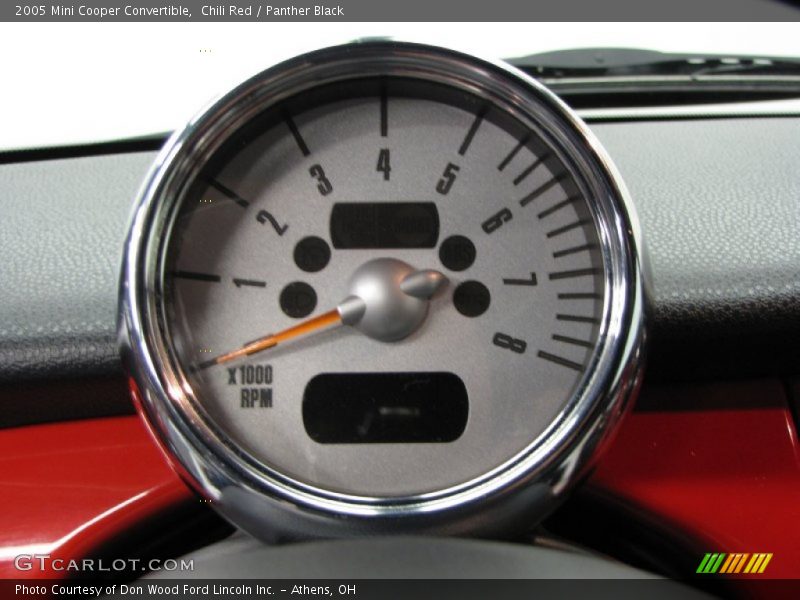 Chili Red / Panther Black 2005 Mini Cooper Convertible