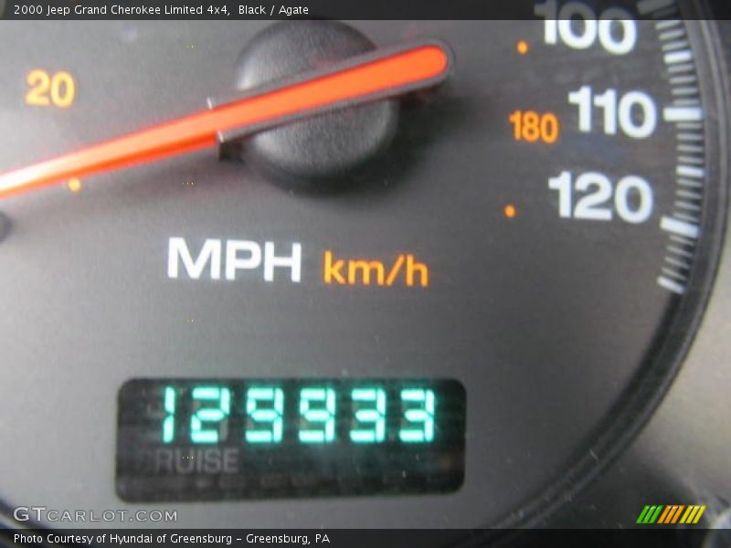 Black / Agate 2000 Jeep Grand Cherokee Limited 4x4