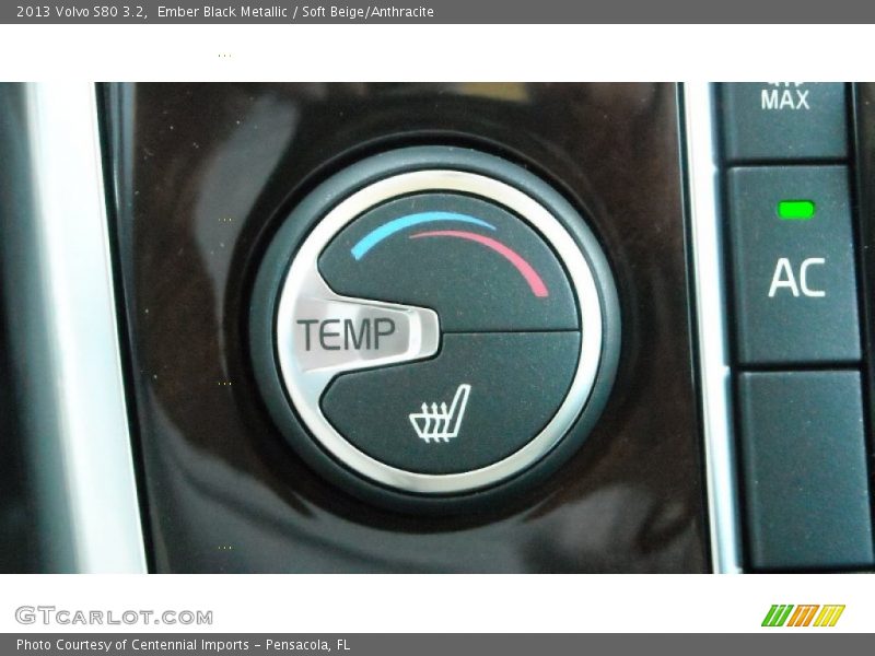 Controls of 2013 S80 3.2