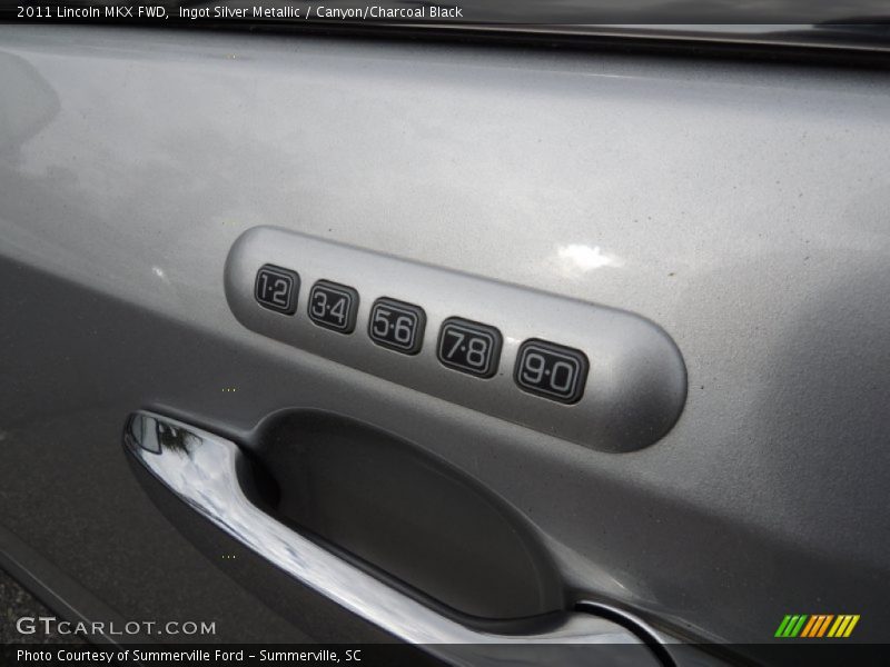 Ingot Silver Metallic / Canyon/Charcoal Black 2011 Lincoln MKX FWD