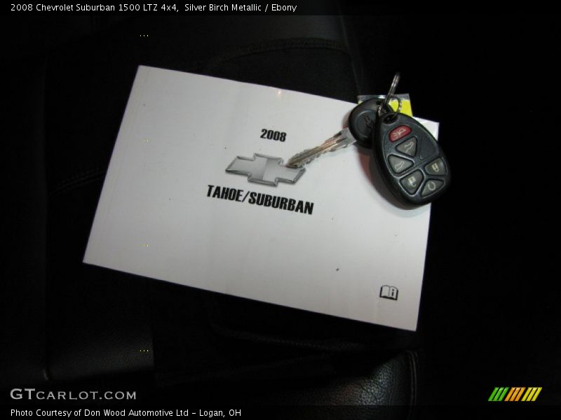 Silver Birch Metallic / Ebony 2008 Chevrolet Suburban 1500 LTZ 4x4