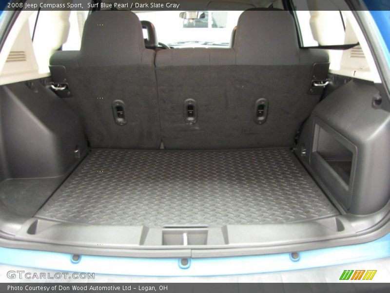 Surf Blue Pearl / Dark Slate Gray 2008 Jeep Compass Sport