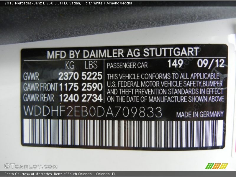2013 E 350 BlueTEC Sedan Polar White Color Code 149