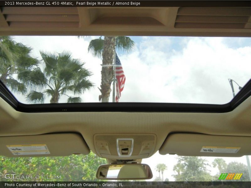 Sunroof of 2013 GL 450 4Matic