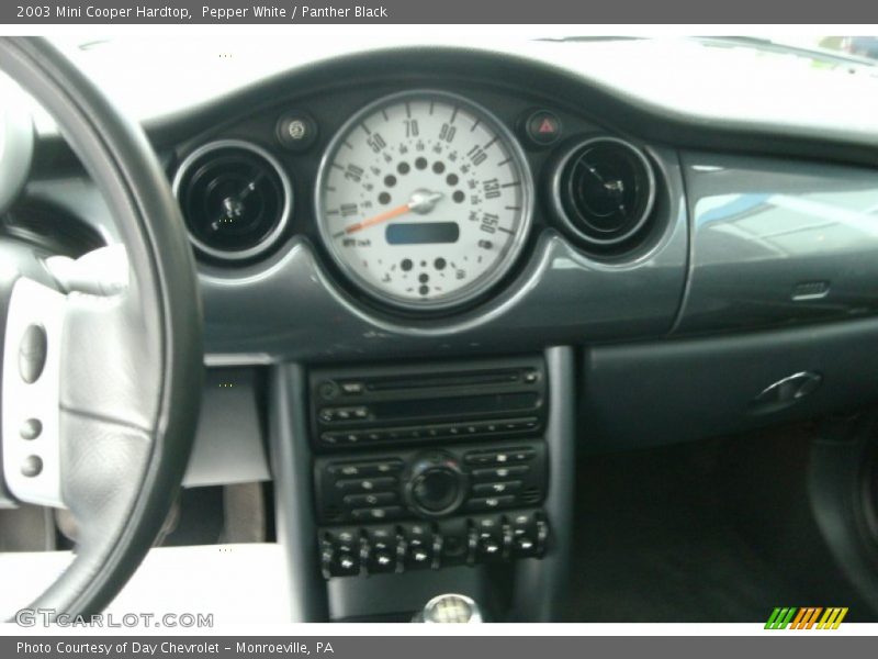 Pepper White / Panther Black 2003 Mini Cooper Hardtop