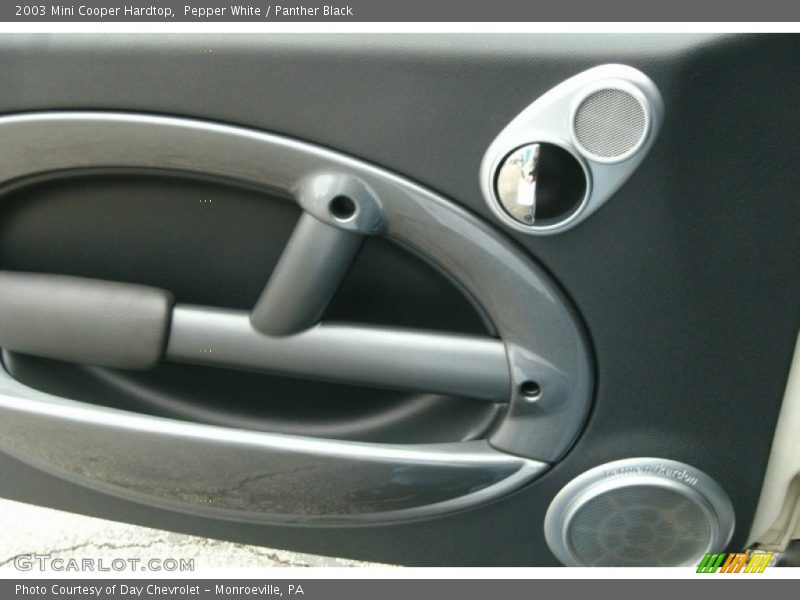 Pepper White / Panther Black 2003 Mini Cooper Hardtop