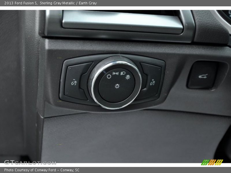Controls of 2013 Fusion S