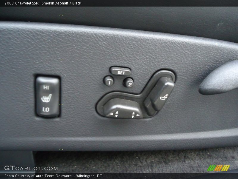 Controls of 2003 SSR 