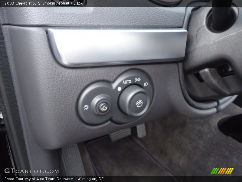 Controls of 2003 SSR 