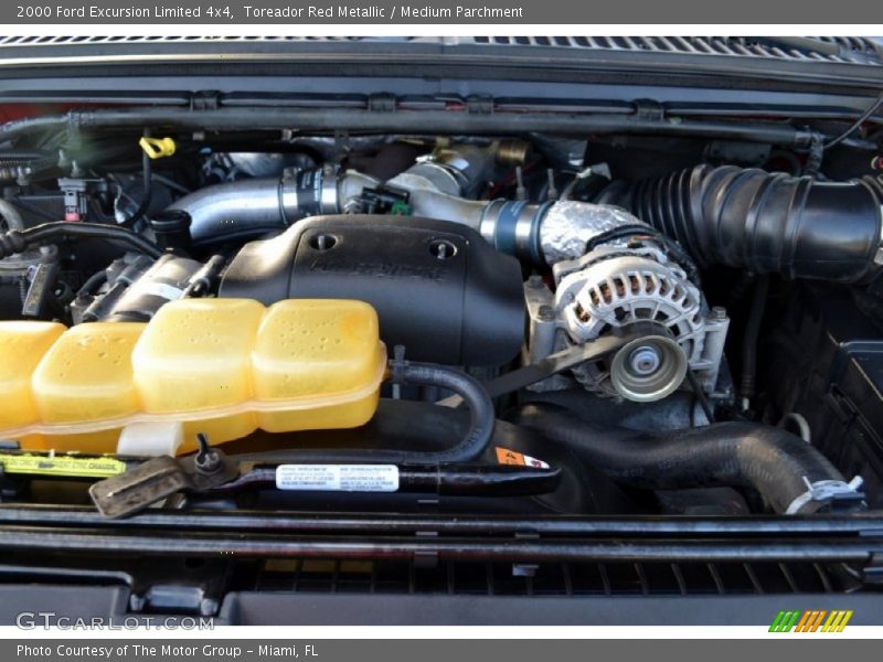  2000 Excursion Limited 4x4 Engine - 7.3 Liter OHV 16-Valve Turbo-Diesel V8