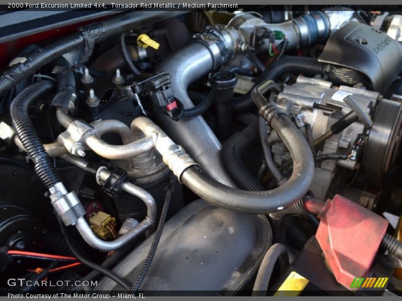  2000 Excursion Limited 4x4 Engine - 7.3 Liter OHV 16-Valve Turbo-Diesel V8